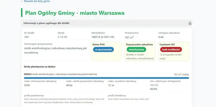 #10 zdjęcie nieruchomości