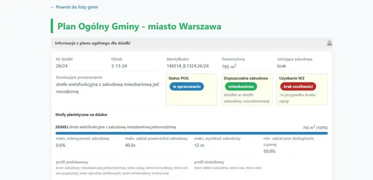 #8 zdjęcie nieruchomości